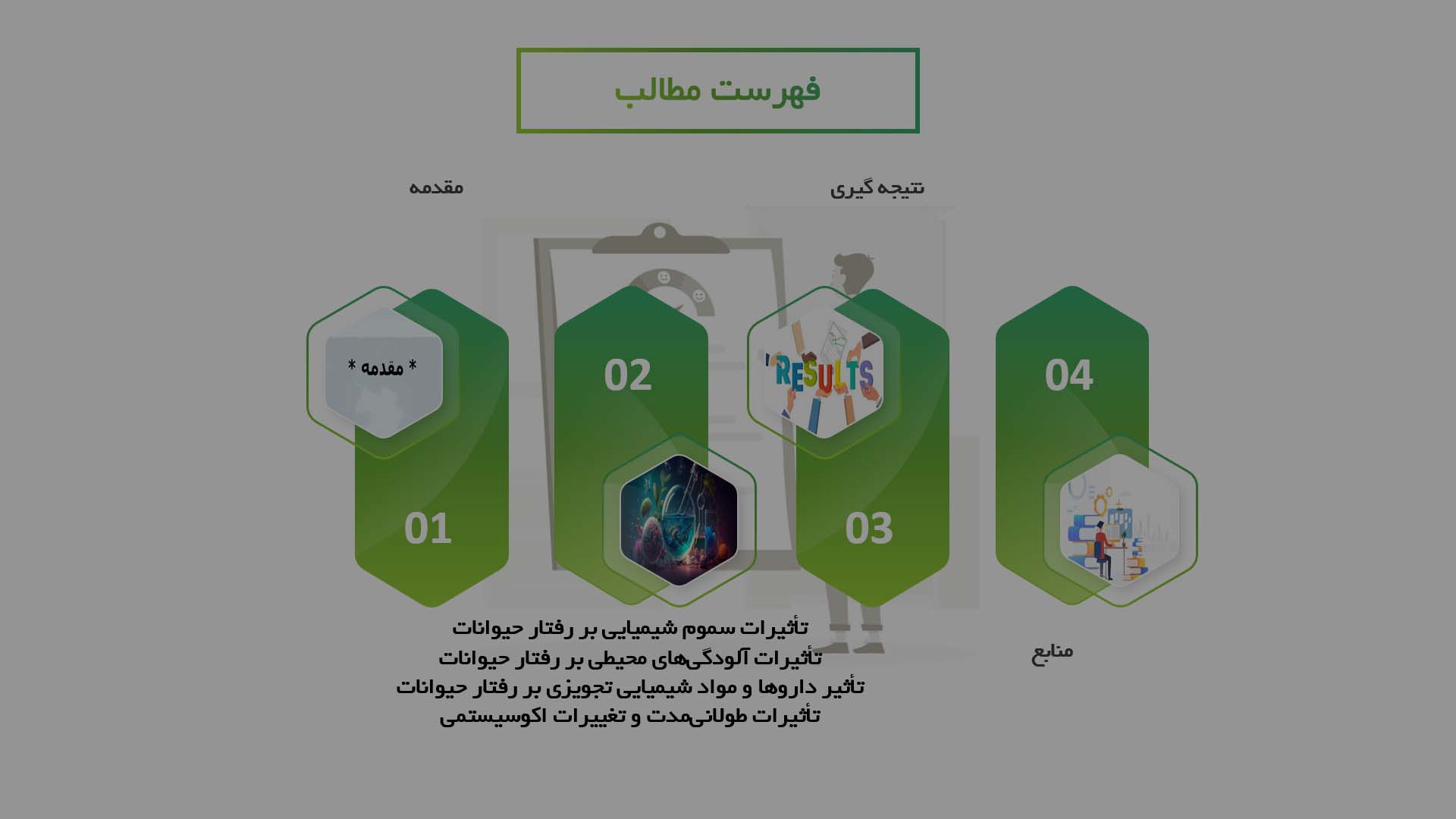 پاورپوینت در مورد بررسی تاثیرات شیمیایی بر رفتار حیوانات